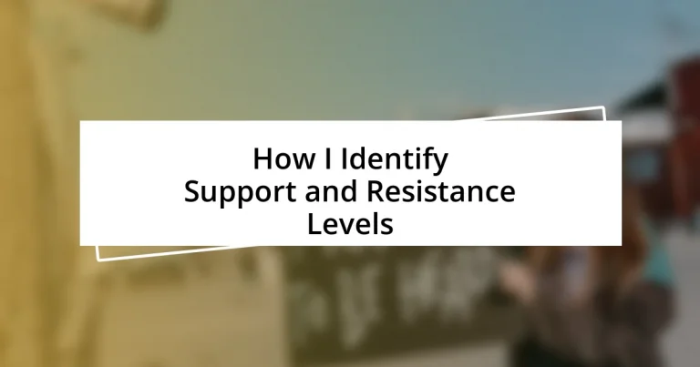 How I Identify Support and Resistance Levels