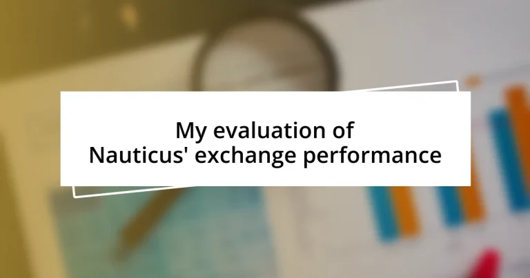 My evaluation of Nauticus’ exchange performance