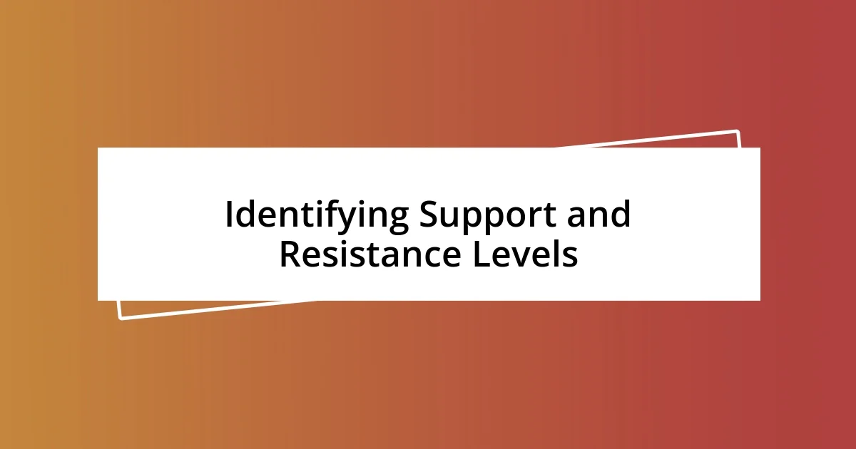 Identifying Support and Resistance Levels